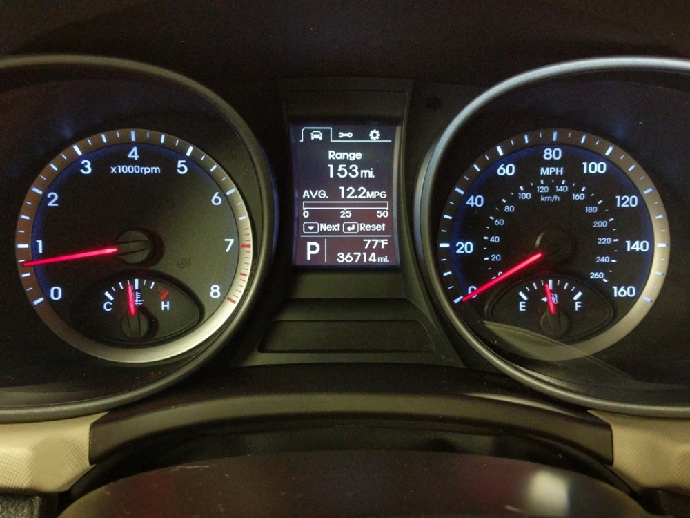 2015 Hyundai Santa Fe - Odometer Close Up