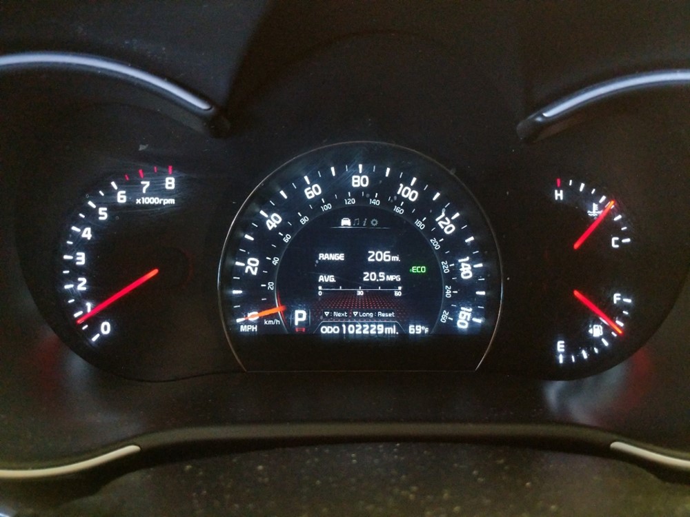 2014 Kia Sorento - Odometer Close Up