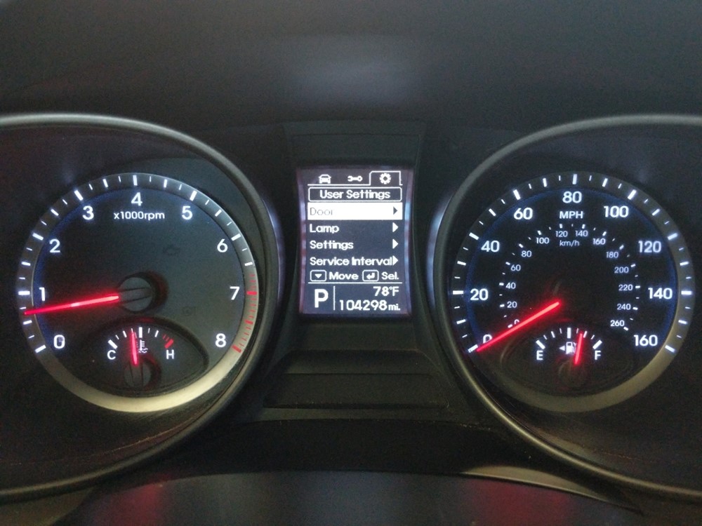 2015 Hyundai Santa Fe - Odometer Close Up