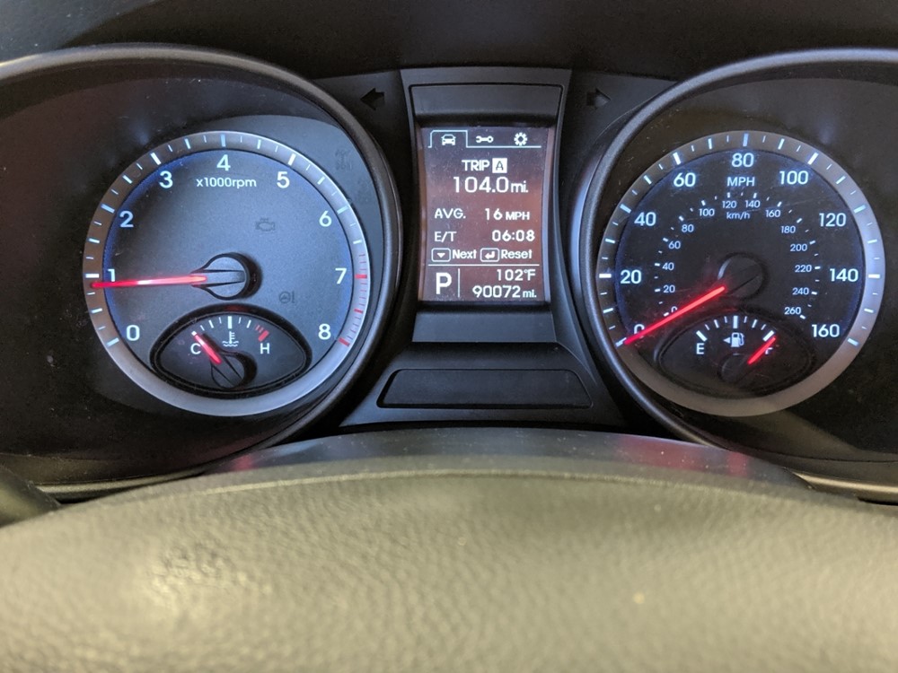 2015 Hyundai Santa Fe - Odometer Close Up