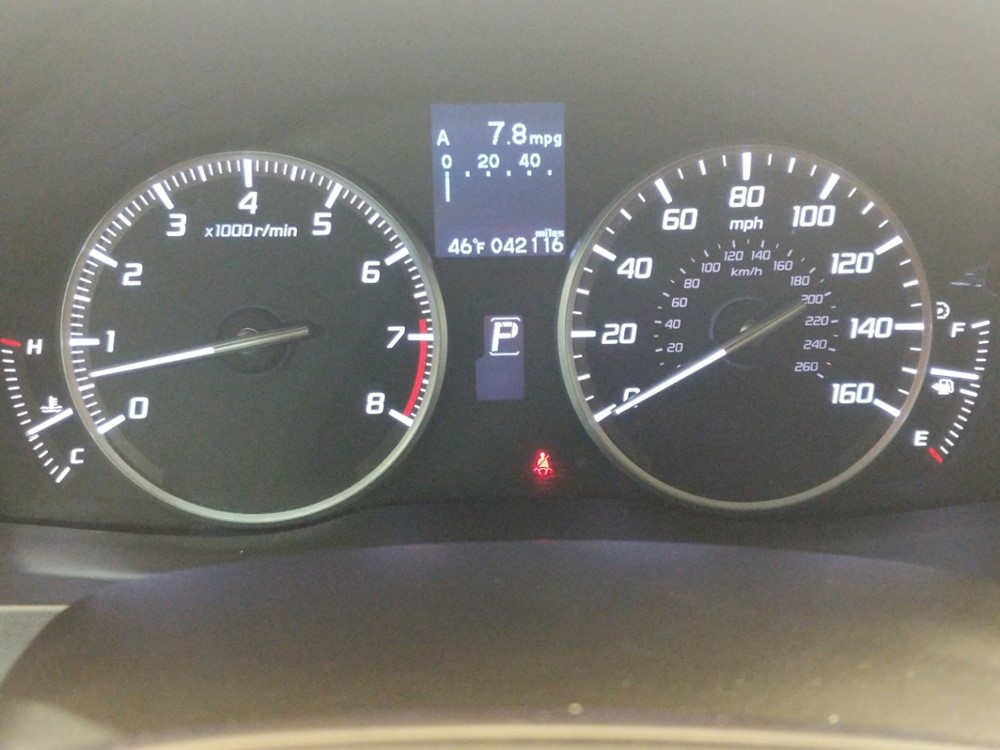 2015 Acura RDX - Odometer Close Up